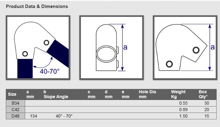 Size chart and diagram for Interclamp 123 D48 angle joint